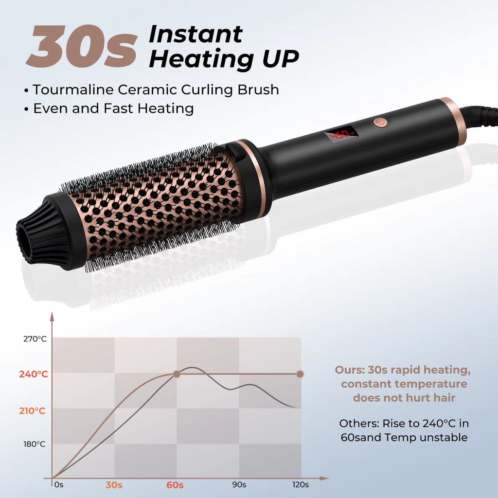 Thermal Brush for Hair Styling 5 Heat Settings Fast Heating Frizz Control & Shine Salon Quality
